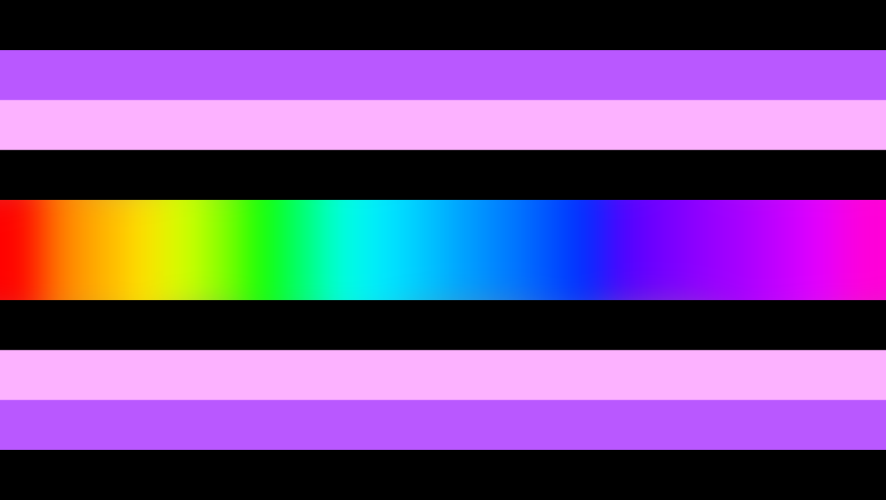 Most common radqueer flag